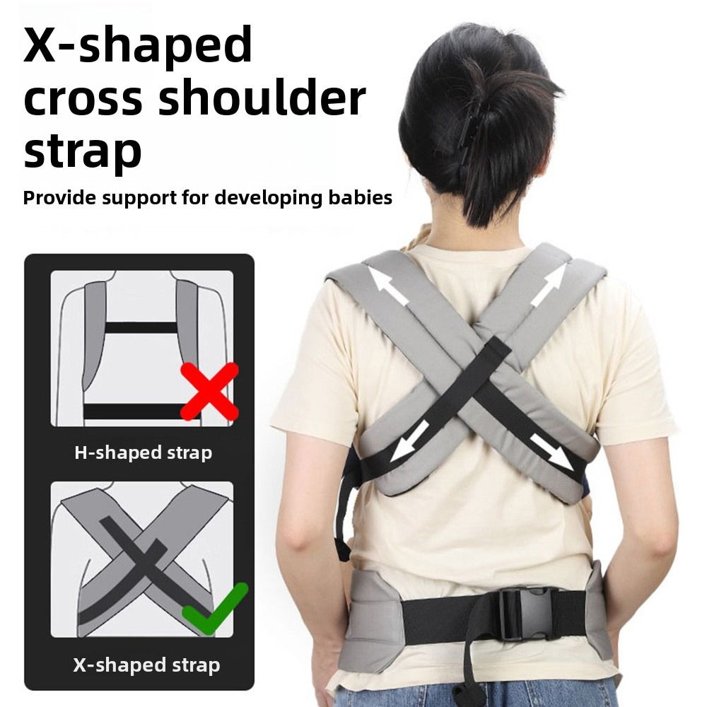 Ergonomic Baby Carrier Breatha - Ergonomic Baby Carrier Newborn To Toddler review and price